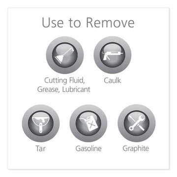 GOJO® Original Pumice Hand Cleaner, Lemon, 4.5 Lb Cartridge, 6-carton freeshipping - TVN Wholesale